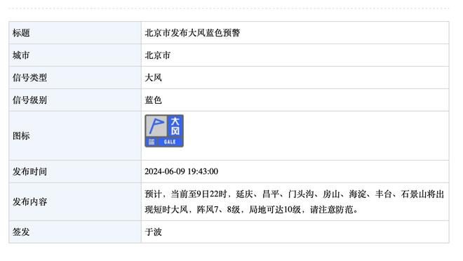 队记：德罗赞仍因个人原因离队 能否参加明天的比赛尚待确定